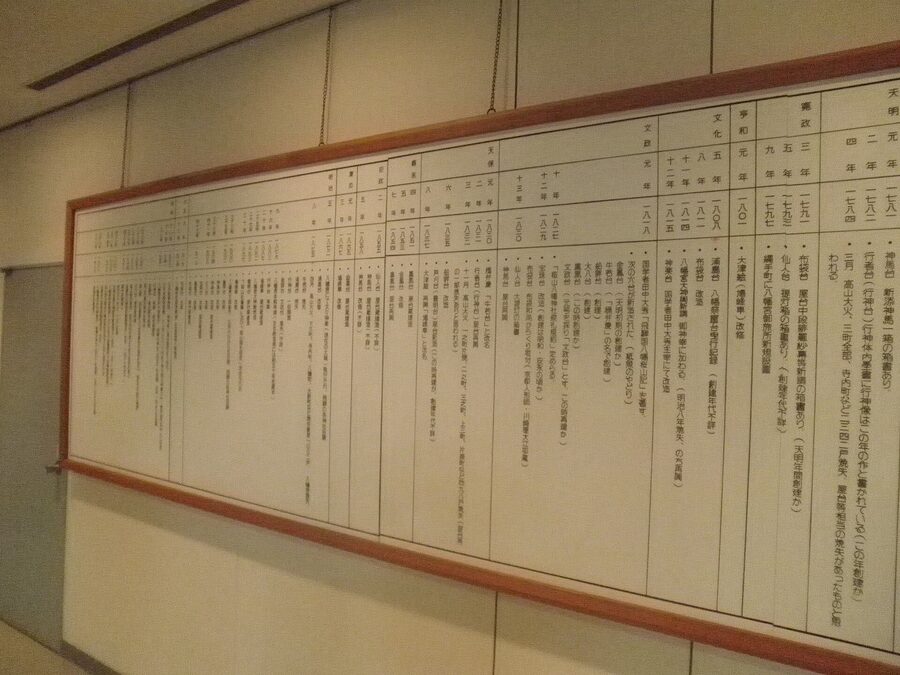 Yatai Kaikan exhibit showing autumn yatai with gold and lacquer details