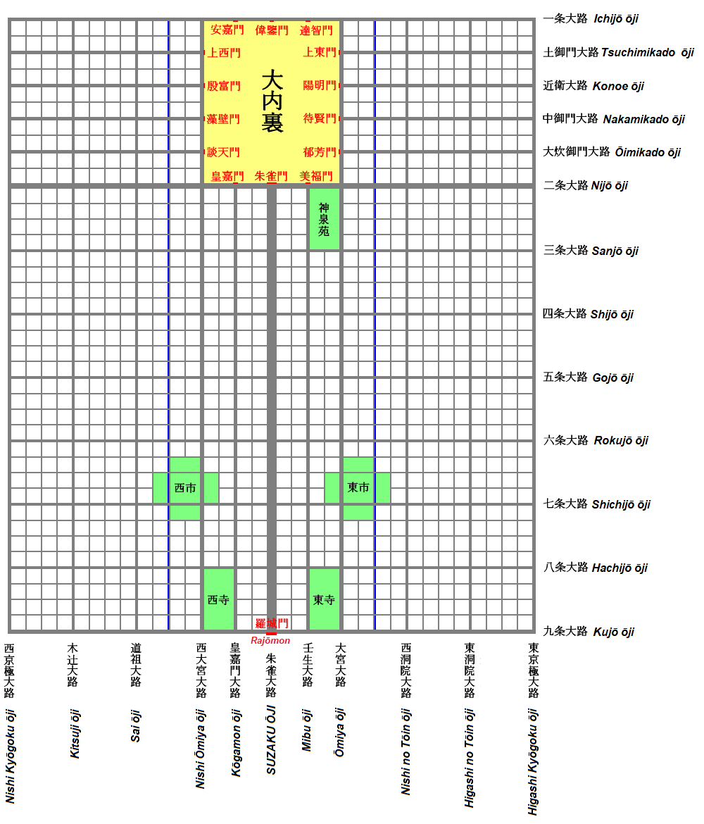 Reconstructed grid plan of Heian-kyo, the new capital established in 794