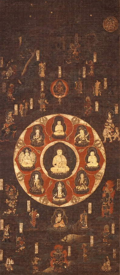 Kumano Mandala painting showing the three shrines as a sacred landscape with Buddhist deities above
